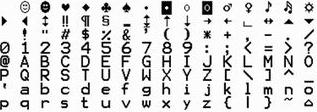 Общая часть кодовой таблицы ASCII